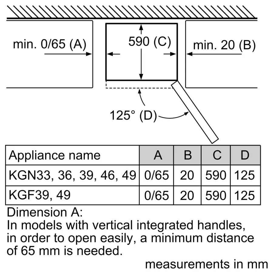 KGN34NLEAG 5 KGN34NLEAG 5